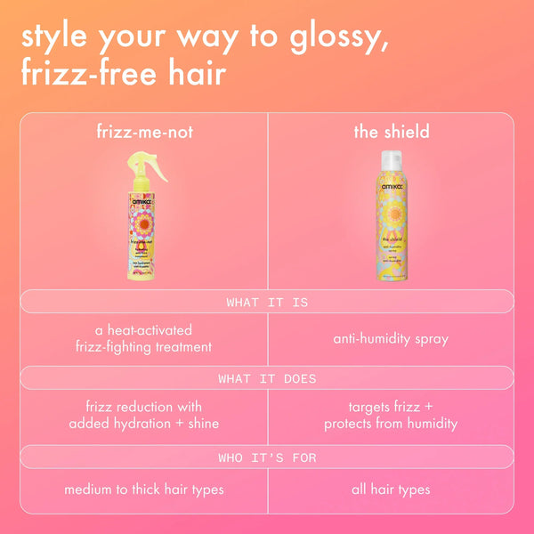 the shield anti-humidity spray - 5.3 oz / 218 ml